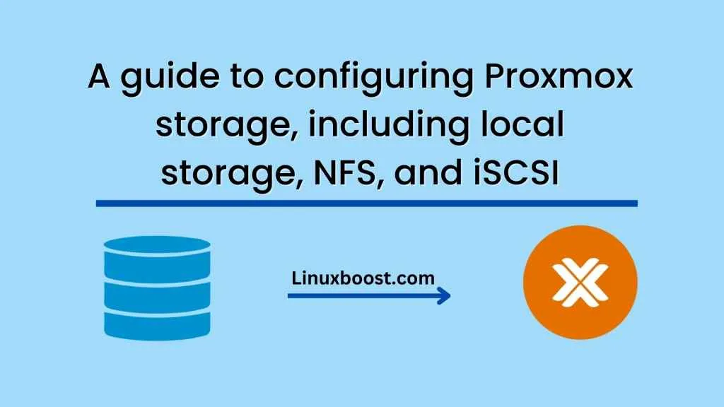 A guide to configuring Proxmox storage, including local storage, NFS, and iSCSI