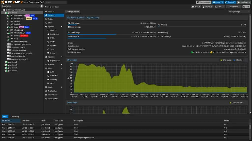 Proxmox Interface